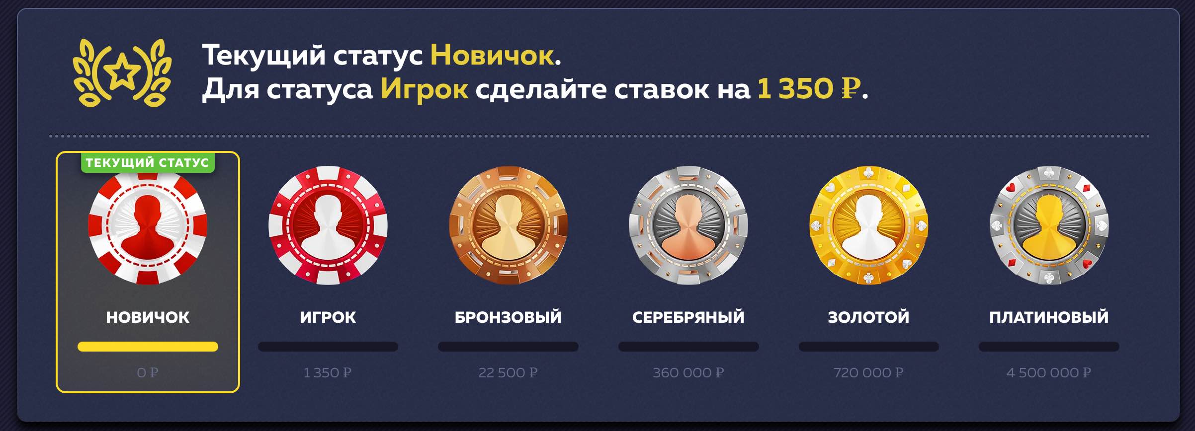 Программа лояльности Вавада